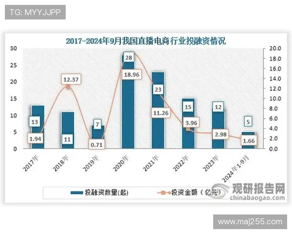 动物总动员直播走势图深度解析与趋势预测